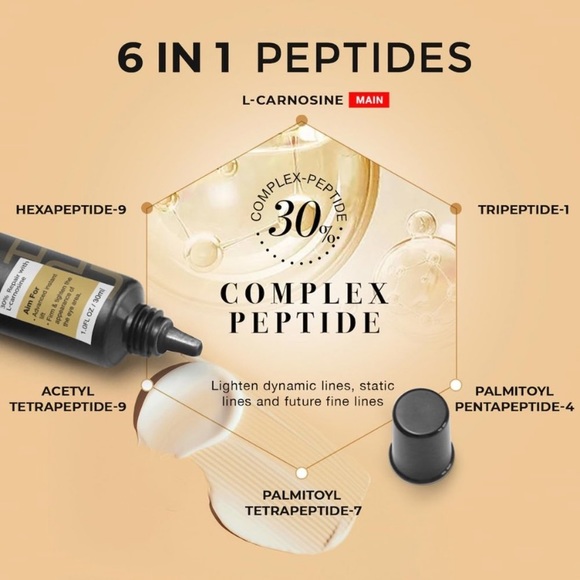 LPH Lab Temporary Eye Tightener Eye Cream 0.5 OZ NIB - Picture 9 of 10